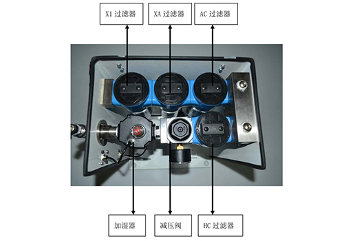 礦用防塵呼吸過(guò)濾器